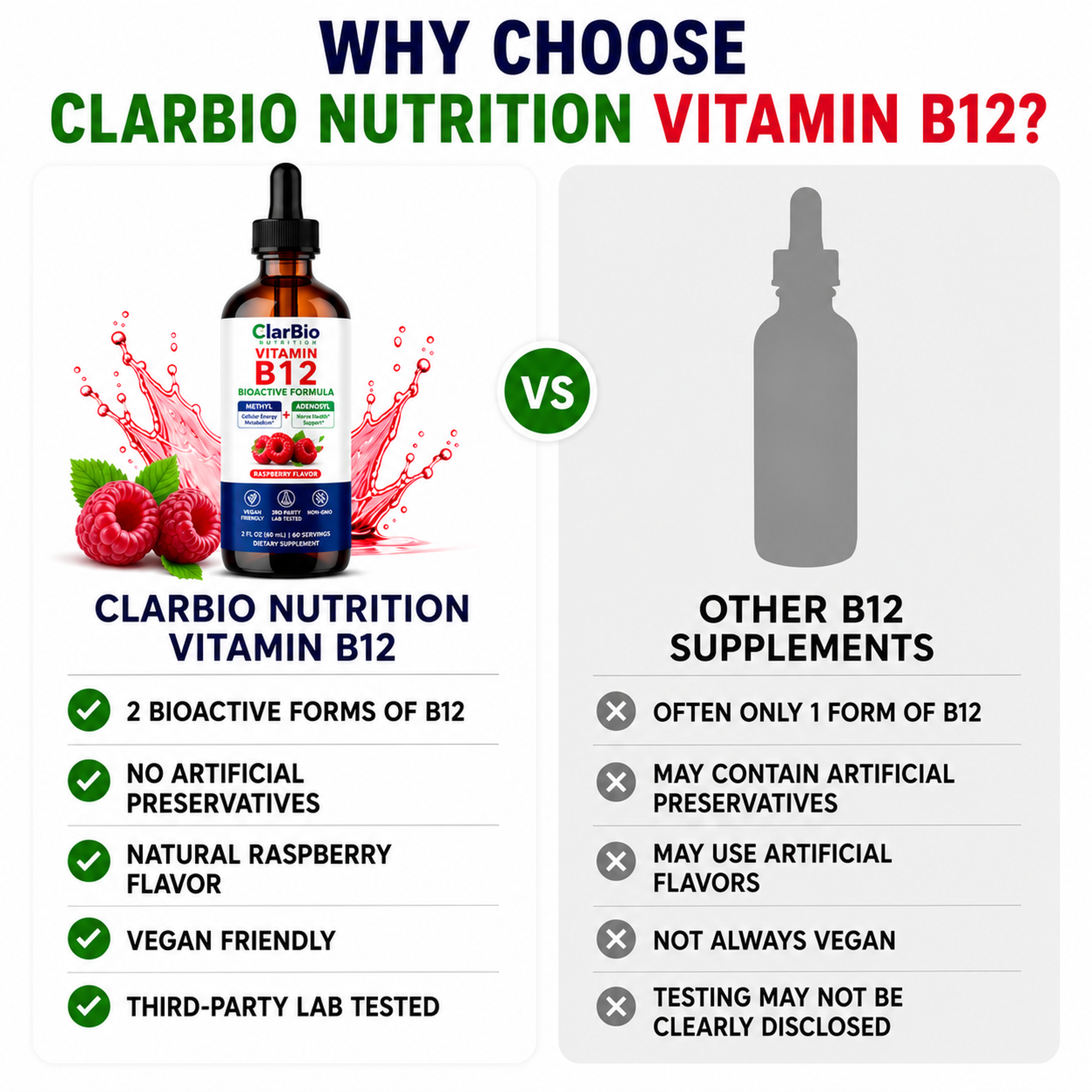 ClarBio Nutrition Vitamin B12 1000 mcg Liquid Drops | Methylcobalamin & Adenosylcobalamin | Vegan B12 Supplement